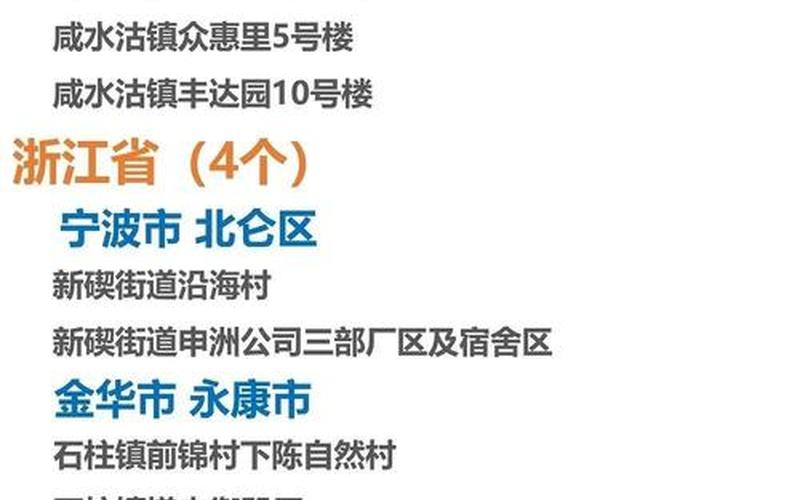 2022年关于疫情新闻_2022年关于疫情新闻的报道，2022年11月4日起北京中高风险地区最新名单