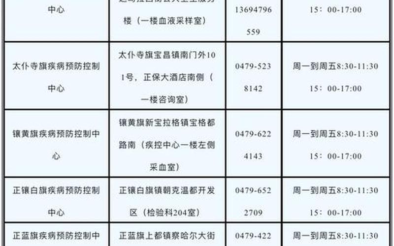 2022河北疫情最新消息-河北2021疫情情况，2022年疫情怎么发生的 2021年疫情怎么发生的