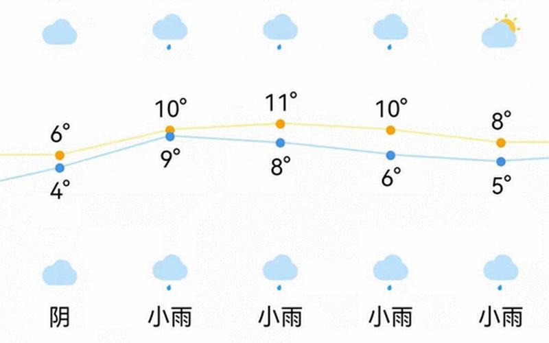 2022如皋疫情最新情况(如皋疫情最新情况2月22日)，2022年昆明疫情