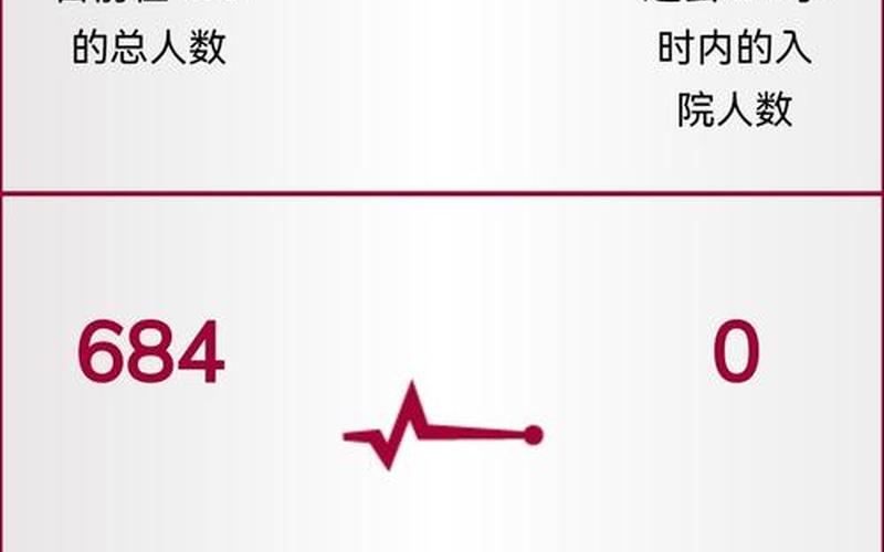 2022年2月疫情形势21年2月份疫情，2021年北京疫情开始时间