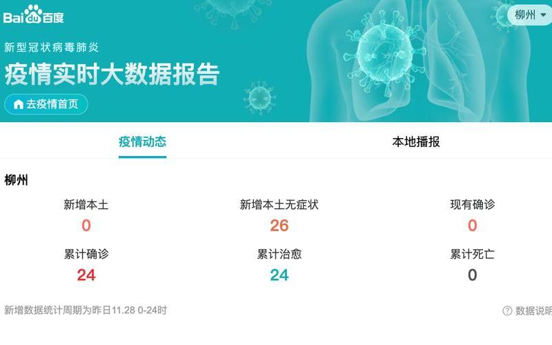 2022年村级疫情防控，2022年1-2月份疫情分析