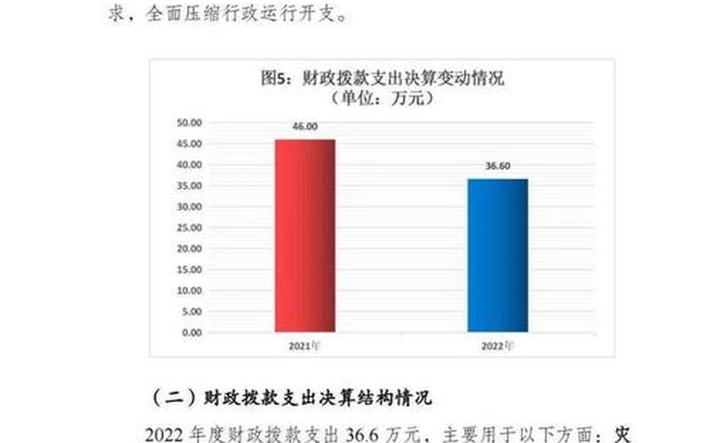 2022哪个省疫情最严重，2021年张家界疫情_2021张家界疫情事件