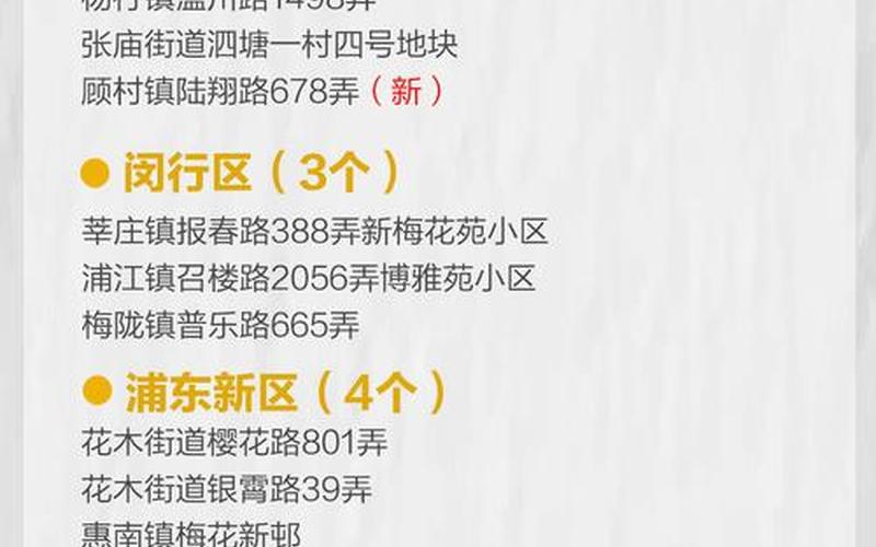 2020年疫情期间疫情期间2021年，2022上海疫情最新消息今天-封控小区有哪些-附中高风险地区最新名单!