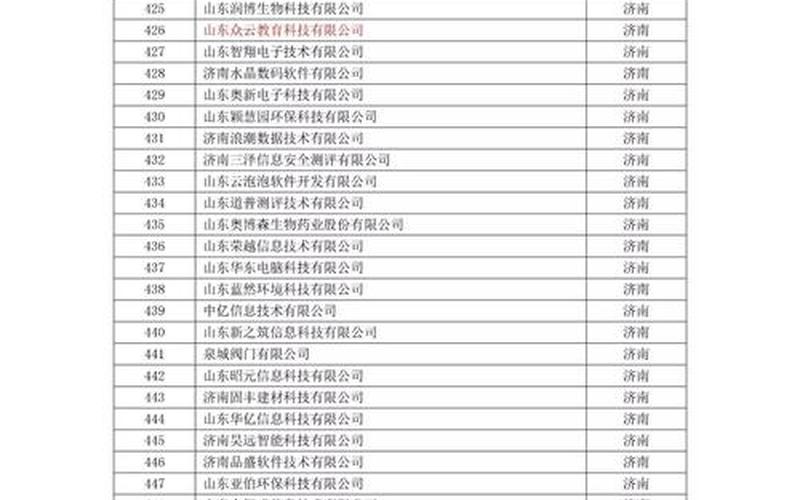 2022年山东省疫情文件，2020疫情小微企业补贴 疫情中小微企业补贴