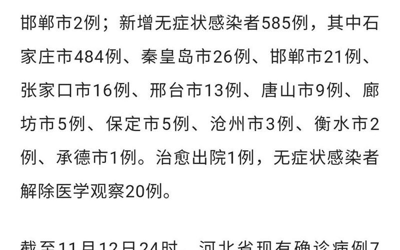 2022年河北疫情数据-2020年河北疫情数据，2022疫情政策会改吗