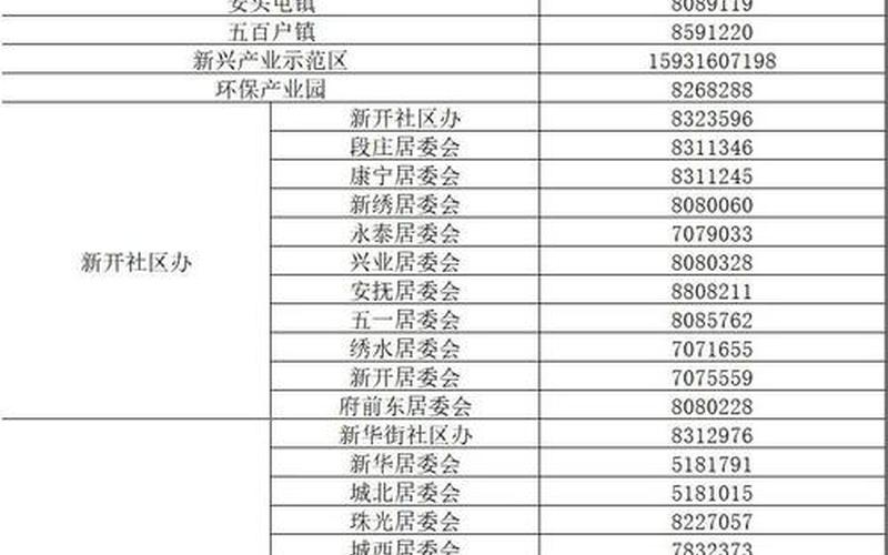 2022年11月2日起北京中高风险地区最新名单_1，2021年国内疫情时间表