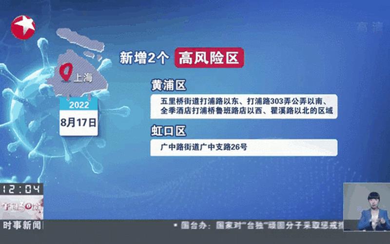 2022最新疫情爆发上海,最新疫情爆发上海分布，2022年11月6日青岛李沧区新增本土无症状感染者2例