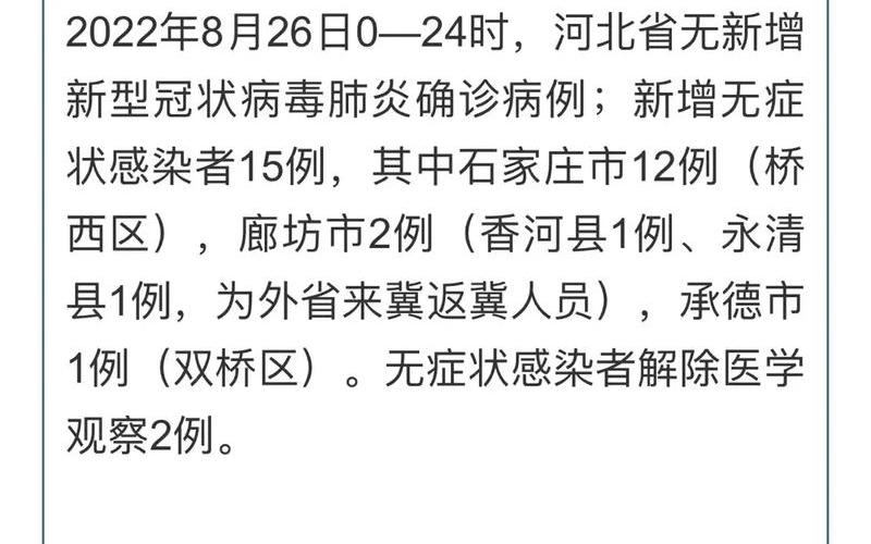 2022河北廊坊疫情—河北廊坊疫情通报，2022江苏三本大学排名