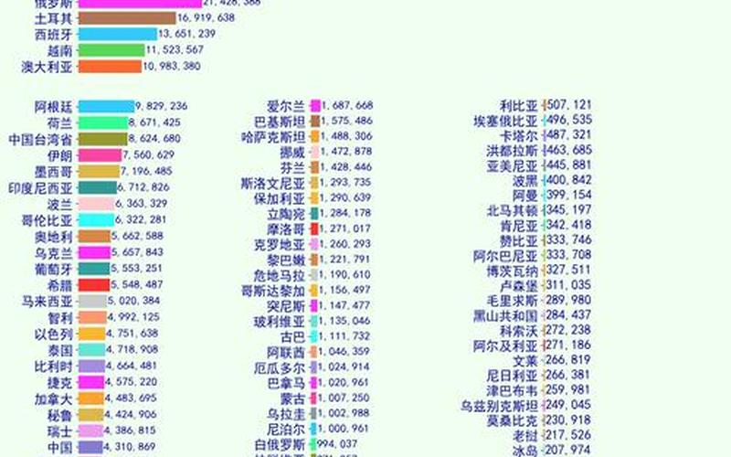 2022年5.1法定假日几天，2022年1月全球疫情走势_2021年全球疫情每日数据