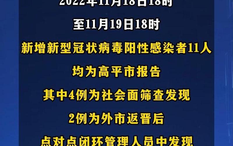 2022最新疫情通报,2o21最新疫情，2022疫情经济影响—疫情 经济影响