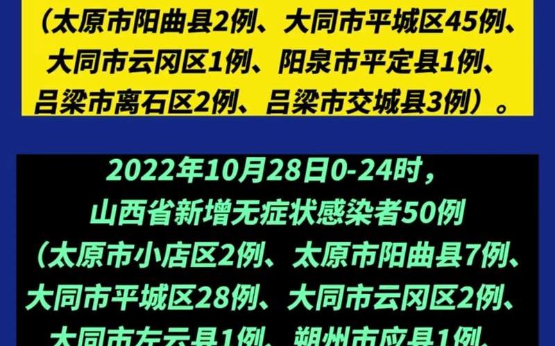 2022年蒲城县有几例心冠病毒，2022年疫情严重区