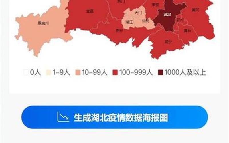 2022各地大学生返乡政策最新_1，2022全国疫情数据图