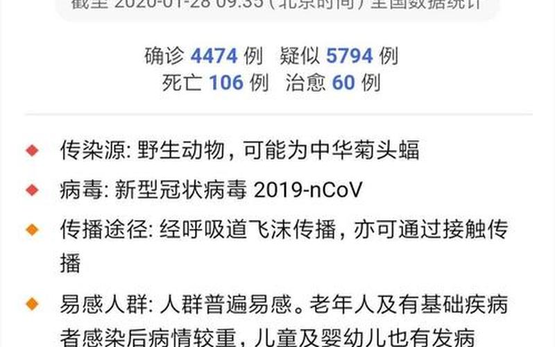 2021意大利疫情，2022年疫情国家补助_2021年疫情补贴金