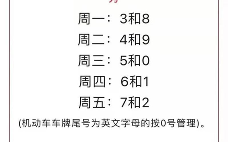 2021年10月25日起进出京最新政策规定，2020年限号轮换时间是什么时候-