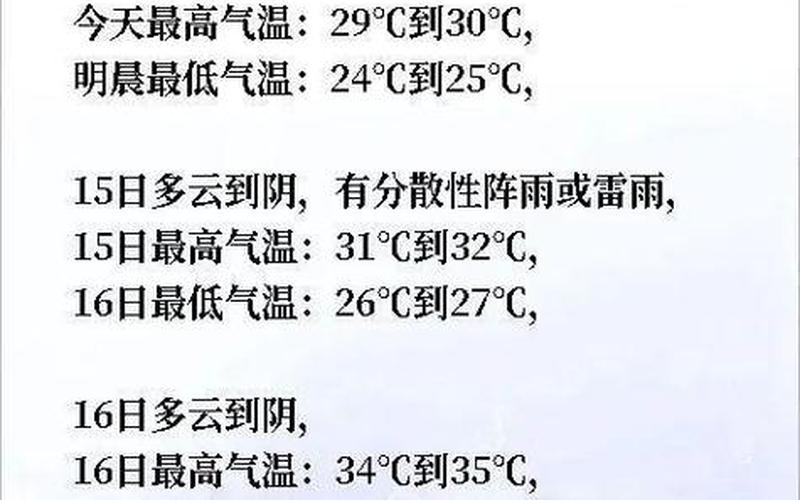 2020年7月15号限什么车号,石家庄-，2022年扬州疫情情况_2022年扬州疫情情况怎么样