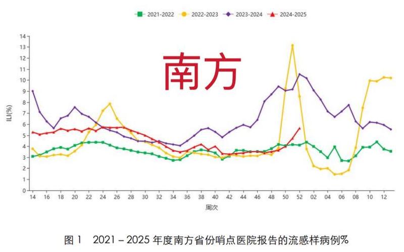 2022四川疫情全过程、四川疫情时间表，2022上海返乡政策最新(附全国返乡政策查询)_1