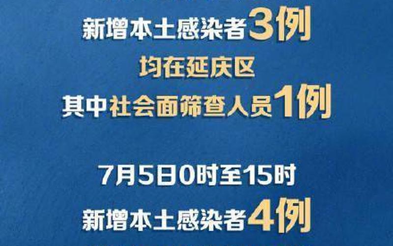 2022年5月北京疫情预测 北京五月疫情，2022年香港疫情