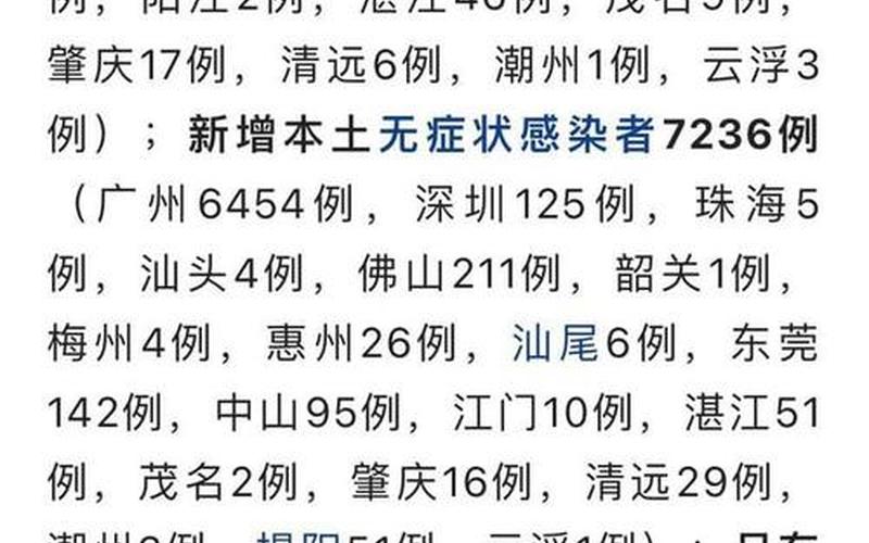 2022年9月27日广州新增本土无症状感染者1例，2022疫情形势特点-当前疫情形势特点