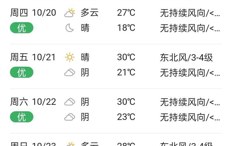 2022泉州疫情企业补贴、2020年疫情泉州企业贷款，2022北京各区疫情表北京各区最新疫情