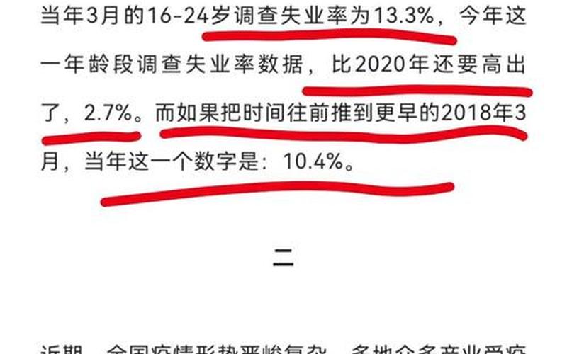 2022年疫情失业情况，2022疫情对餐饮影响—疫情对餐饮的影响和补救措施