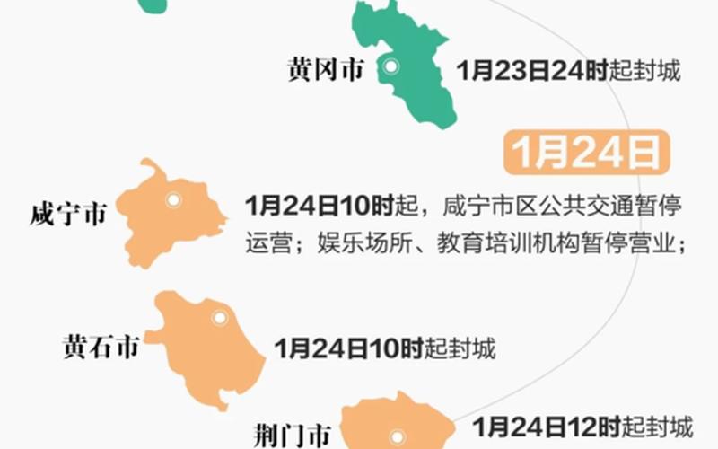 2021绍兴疫情封城最新消息,绍兴疫情最新管控通知，2022年全球的疫情报告 2022全球疫情趋势