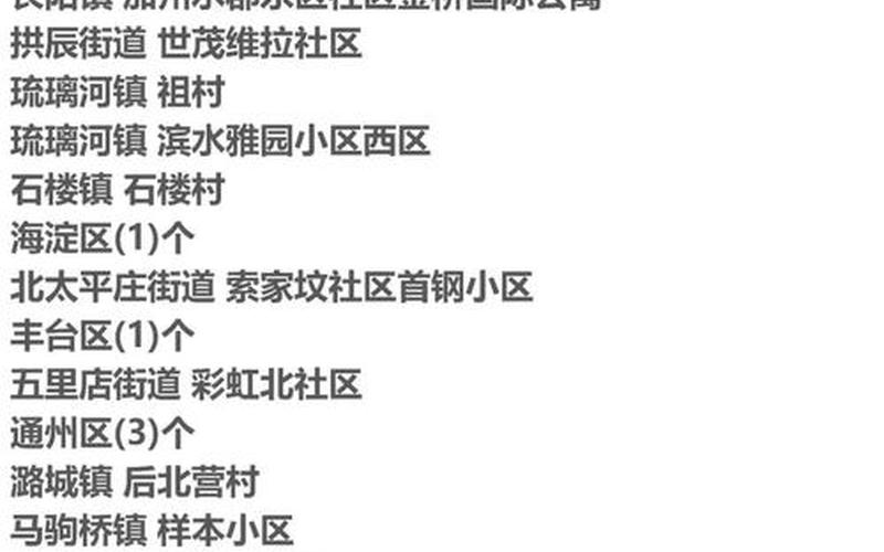 2022年10月16日起北京中高风险地区最新名单，2022云南最新疫情;云南最新疫情最新消息疑似病例多少？