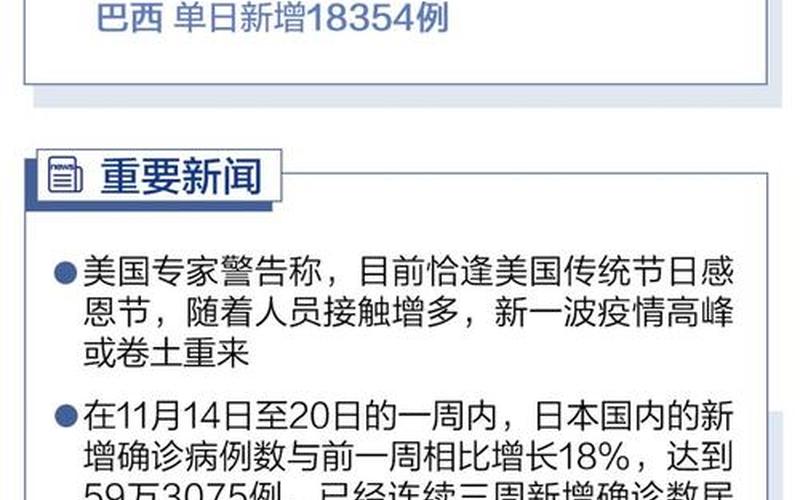 2022年8月22西安有疫情吗，2022年全球疫情一览表_全球疫情 2022