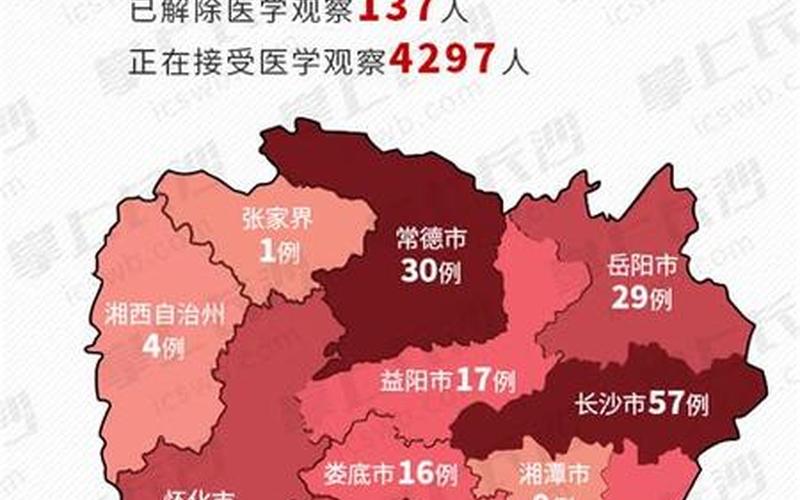 2022年长沙疫情分布图，2021年北京疫情开始时间