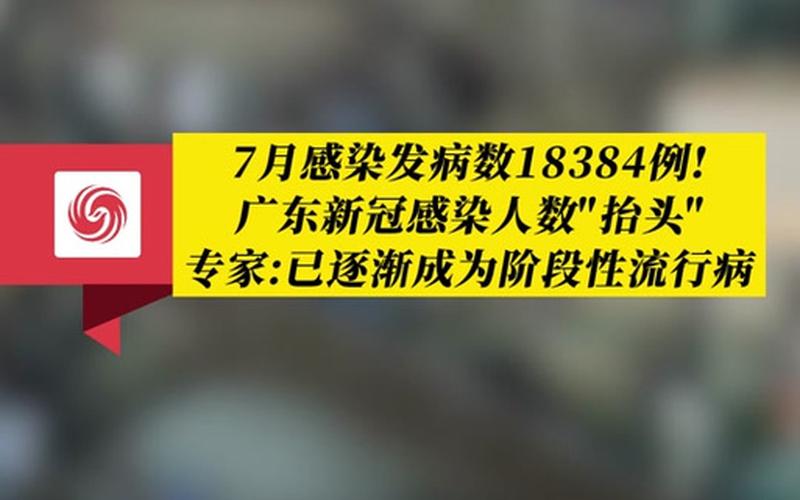 2024年4月新冠疫情结束了吗 (2)，2022年个体户疫情补贴