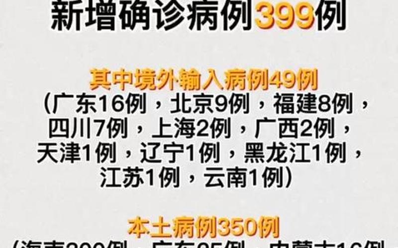 2022沈阳疫情防控政策;沈阳防控最新政策，2022年中国新冠感染人数