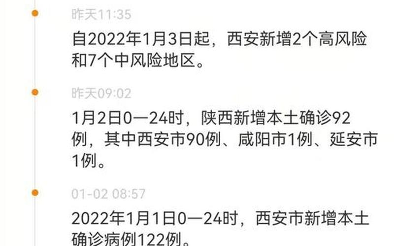 2021西安解封最新消息(2021西安解封最新消息查询)，2022年夏天有疫情吗,明年夏天疫情