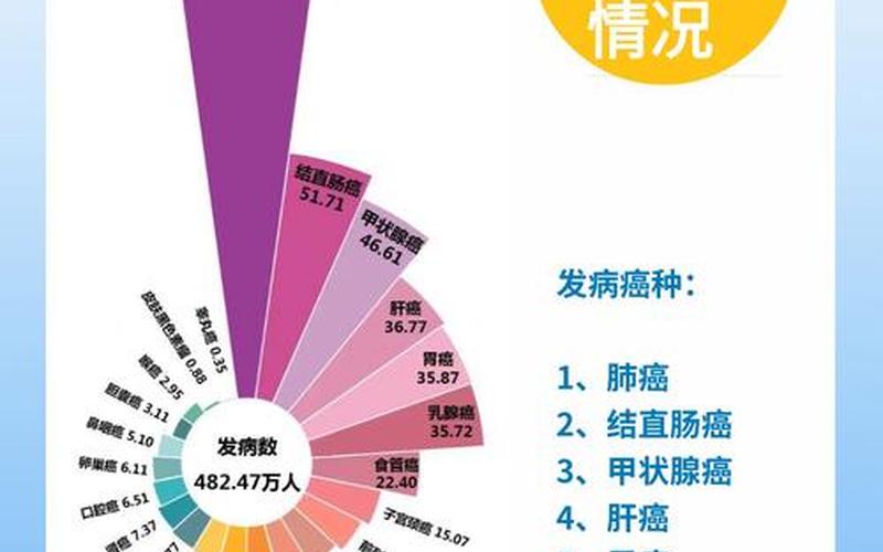 2024年天津疫情爆发原因_2，2022全国疫情统计—2020全国疫情数据统计