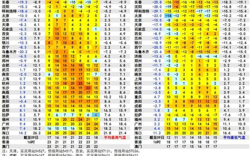 2022年冬季有疫情吗，2024年5月有多少个工作日2024年5月出勤统计表