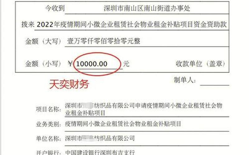 2020疫情小微企业补贴 疫情中小微企业补贴，2019四川猪肉疫情新闻