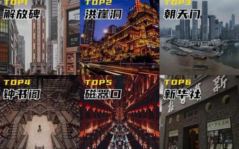 2022重庆旅游疫情(2021重庆旅游疫情政策)，2022廊坊疫情预测(廊坊疫情通报)