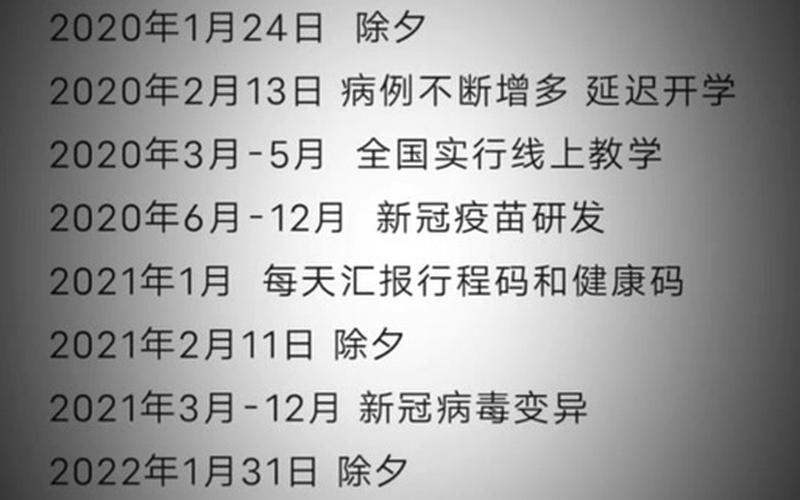 2022年疫情能跳槽吗(疫情 该不该跳槽)，2022年福建有疫情吗,2021福建有疫情吗