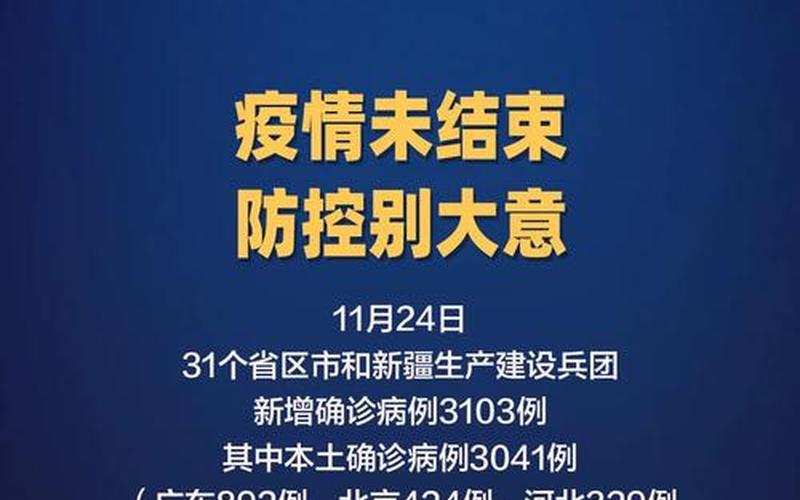 2022长春疫情4月份能全面解封吗，2022年山东疫情图片、山东疫情图片最新