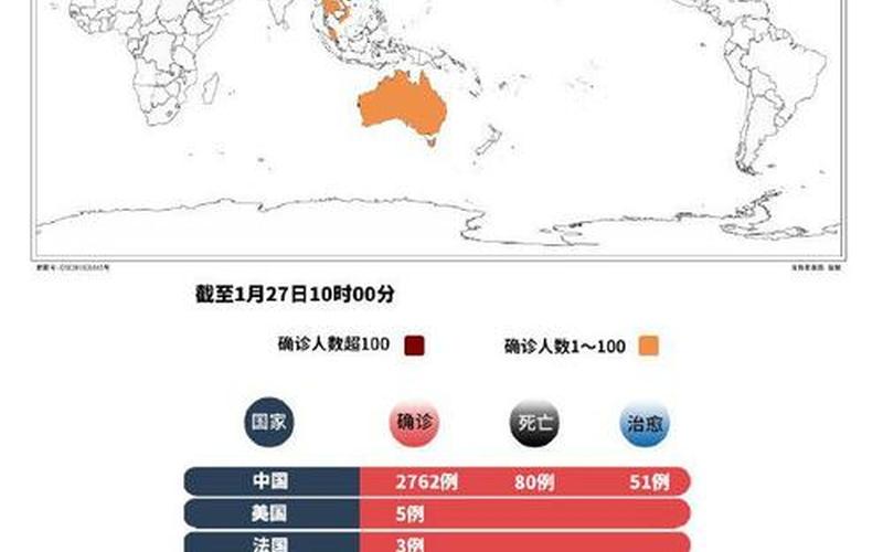 2021年国内疫情预测、2021年国内疫情情况如何，2022年全球疫情地图、2022年全球疫情地图最新