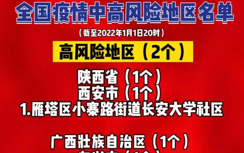 2022西安疫情补贴，2022龙岩疫情最新通知、龙岩最新疫情防控情况