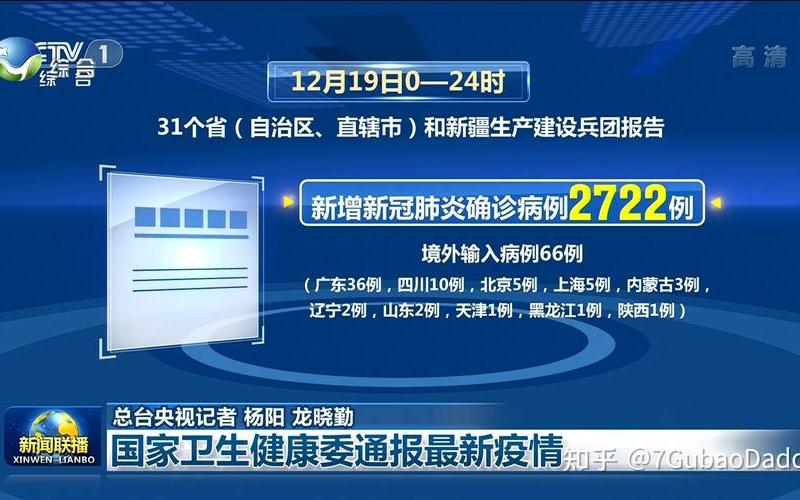 2021年5月疫情严重的地区有哪些 (4)，2022年疫情新闻200字;2021疫情新闻150字