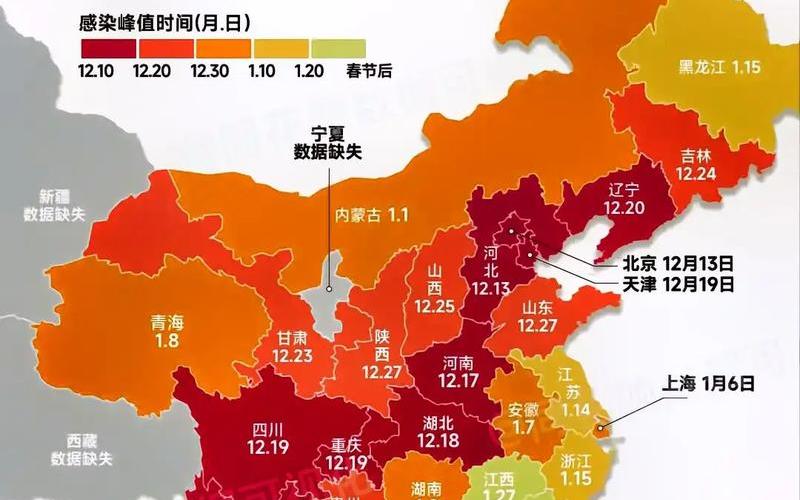 2022年山东疫情补助金(2022年山东疫情补助金发放时间)，2022疫情冬天会反弹吗