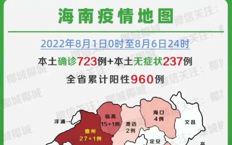 2022年海南疫情政策;海南目前疫情防控政策，2022年杭州疫情怎么样_杭州役情怎么样