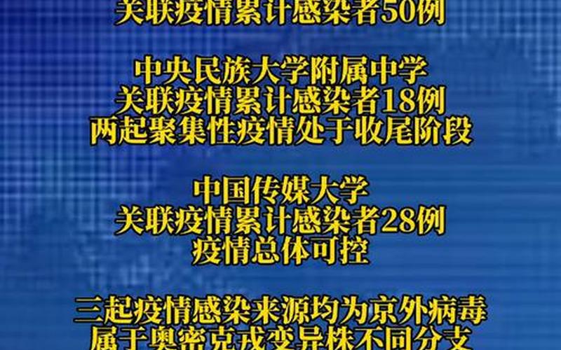 2022年冬天有疫情吗2022今年冬天有疫情吗，2022济南疫情5条传播链源头在哪里 (2)