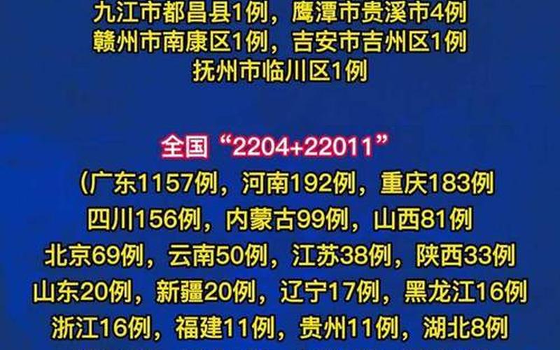 2022无锡疫情最新通报,无锡最新疫情通知，2023年还会有疫情吗2023年还会有新病毒出现吗