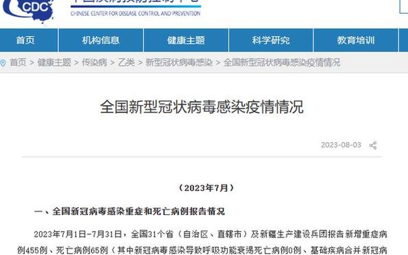 2022年吉林长春疫情最新消息-目前属于什么风险等级，2022新冠疫情形势图;202年新冠疫情