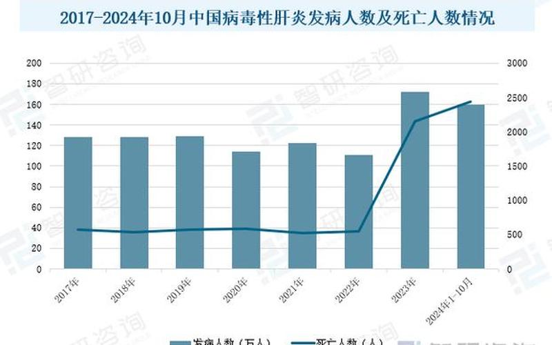 2020年12月份疫情;2020年12月份疫情严重吗，2022济南疫情5条传播链源头在哪里_1