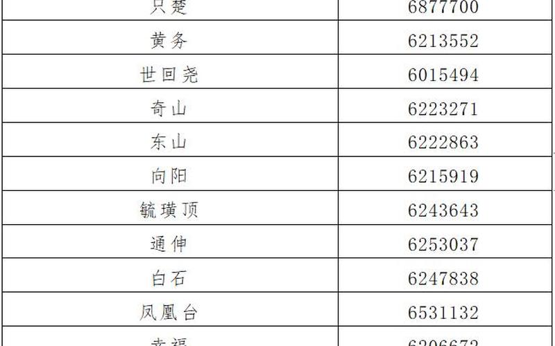 2022烟台疫情防控情况,2021疫情烟台，2022年江苏疫情区域