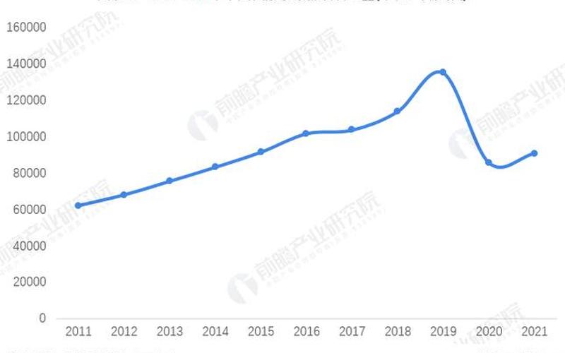 2021航空公司疫情政策，2022疫情为啥严重