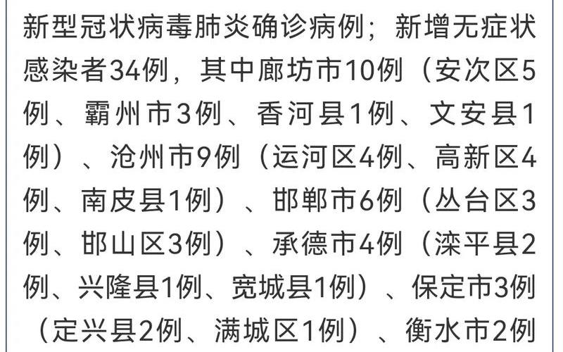 2022年沧州疫情什么时候开始的，2022年云南疫情形势云南疫情形势严峻