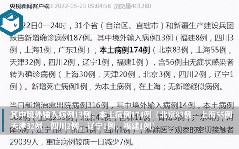 31省返乡政策一览(31省返乡要求)，31省份新增确诊22例,本土4例在辽宁,零号传染源在哪-